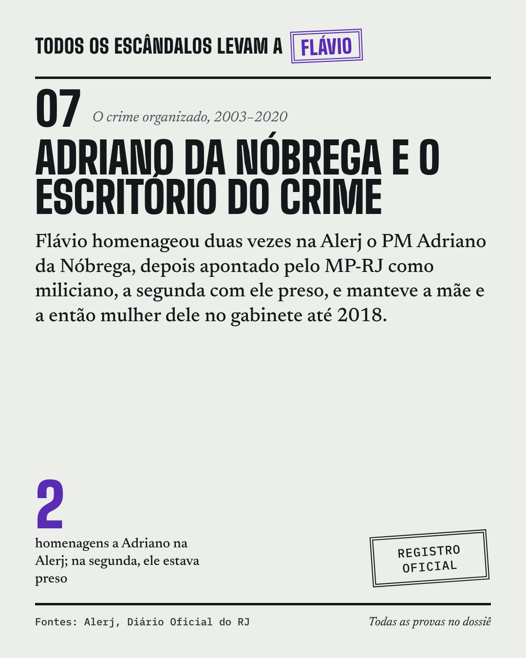 Card do caso 07, Adriano da Nóbrega e o Escritório do Crime