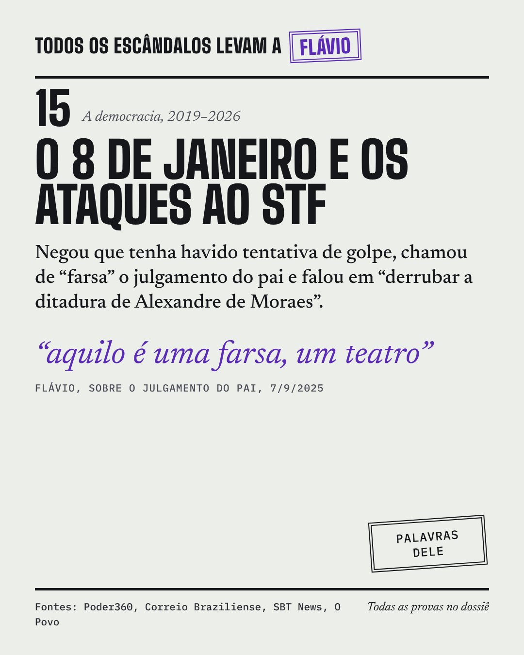 Card do caso 15, O 8 de Janeiro e os ataques ao STF