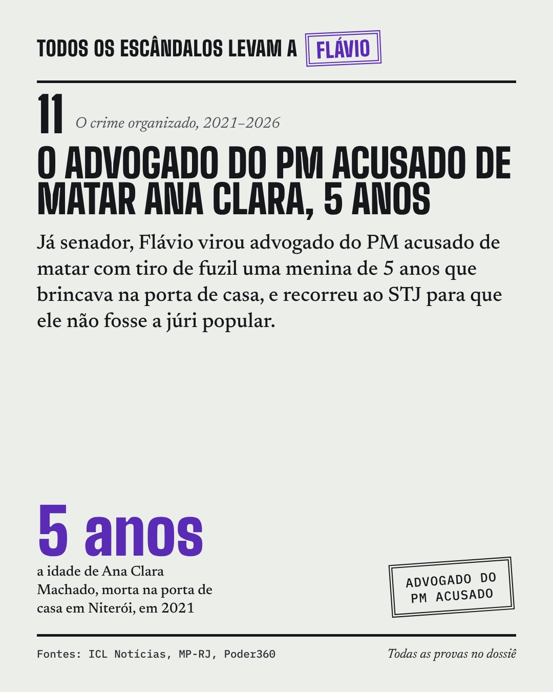 Card do caso 11, O advogado do PM acusado de matar Ana Clara, 5 anos