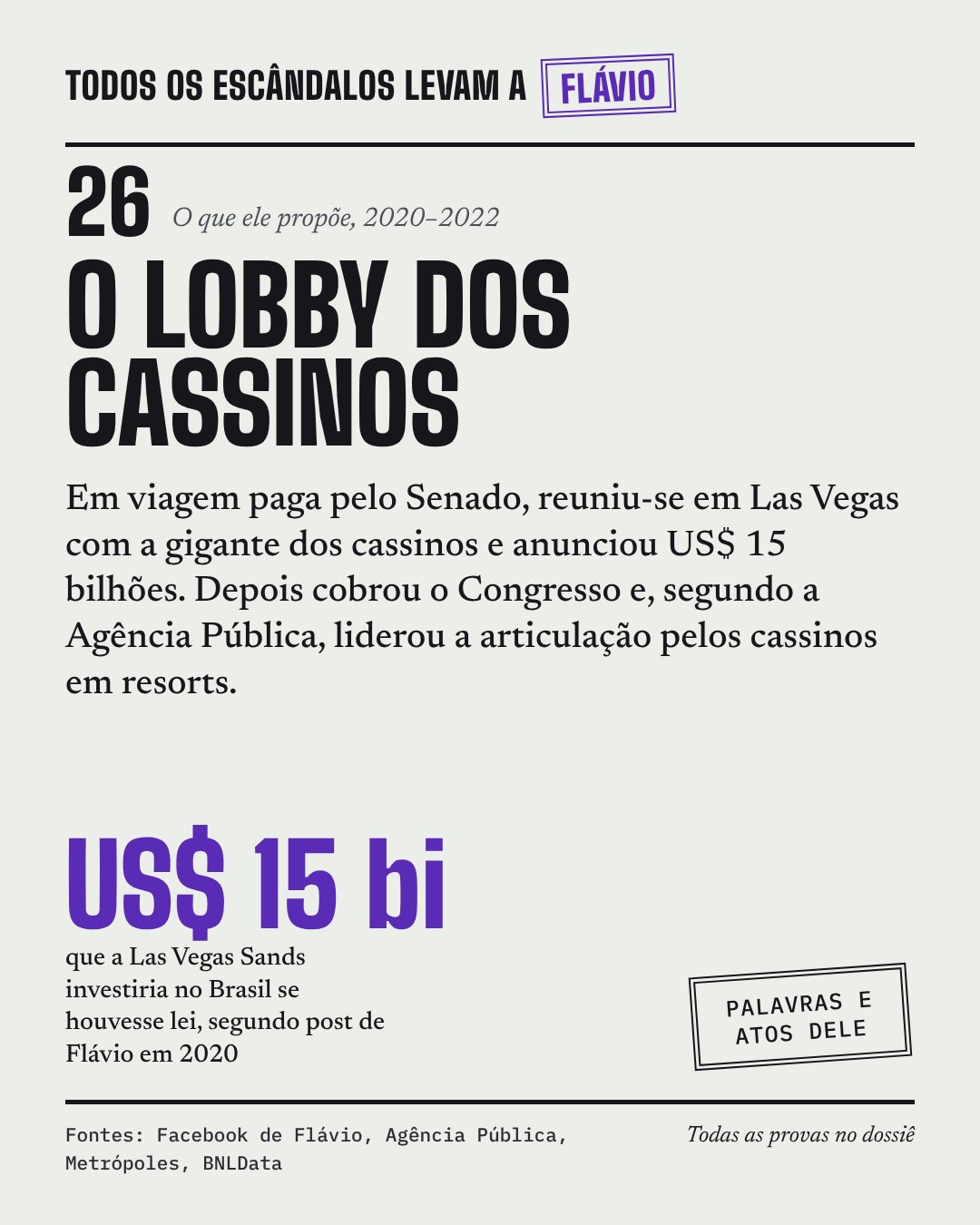 Card do caso 27, O lobby dos cassinos