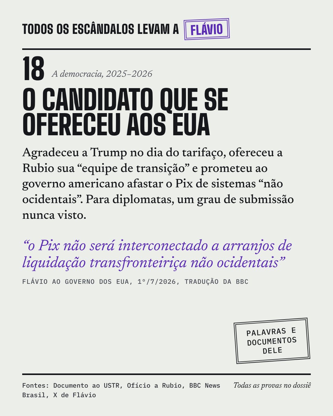 Card do caso 18, O candidato que se ofereceu aos EUA