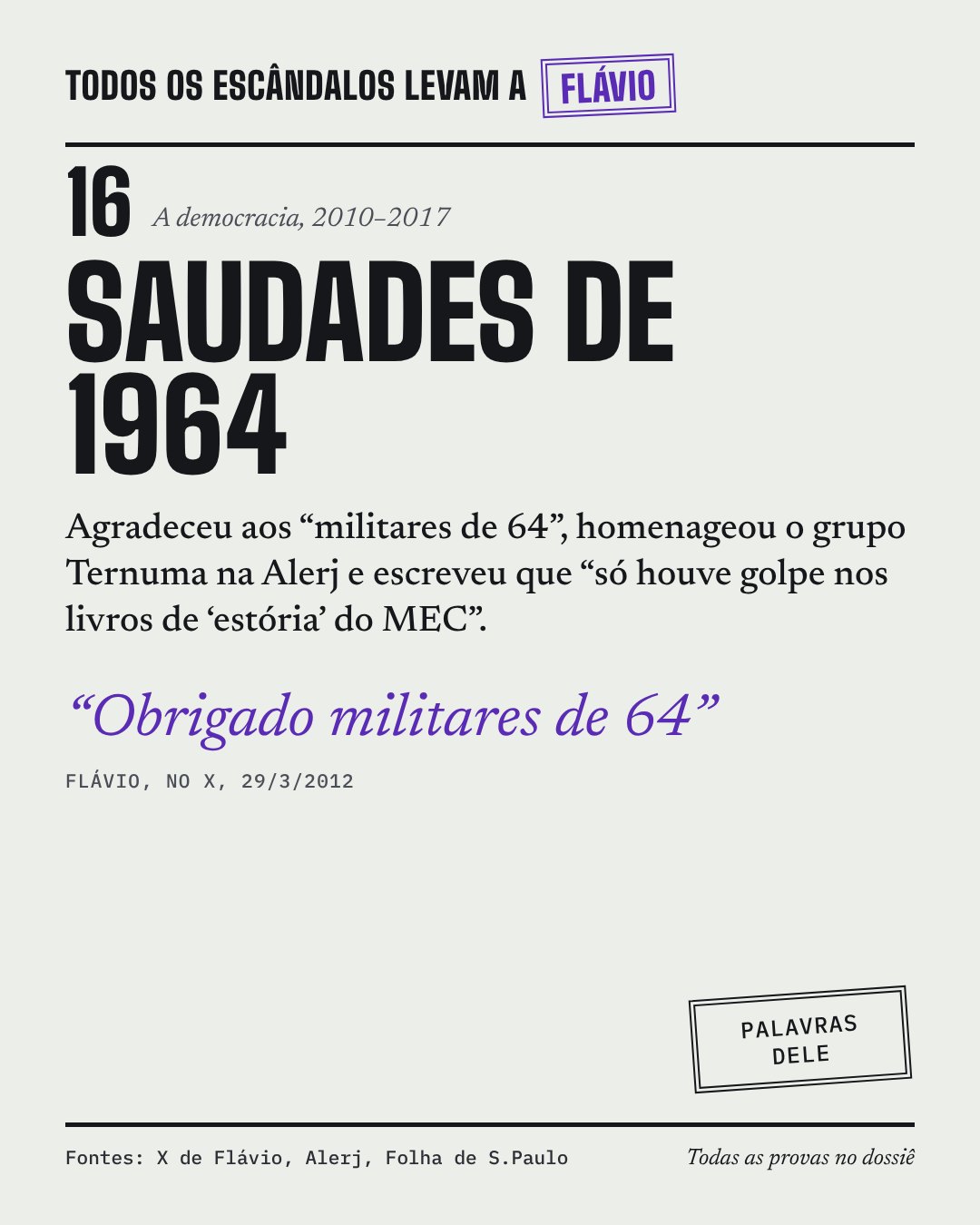 Card do caso 16, Saudades de 1964