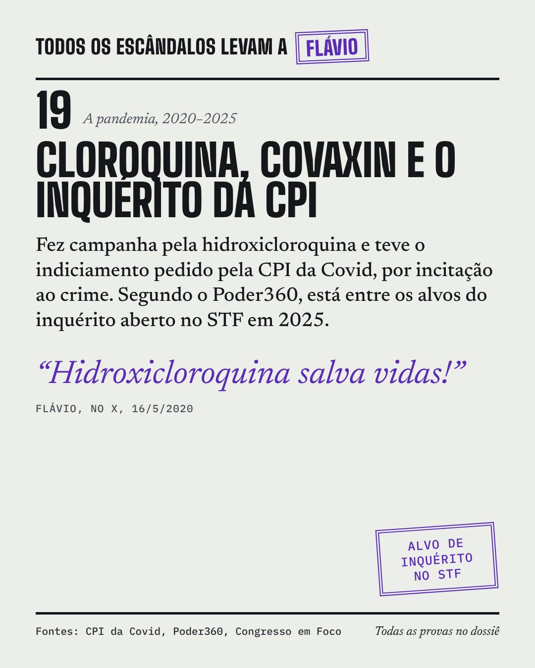 Card do caso 20, Cloroquina, Covaxin e o inquérito da CPI