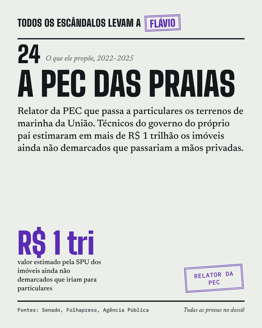 Card do caso 25, A PEC das Praias