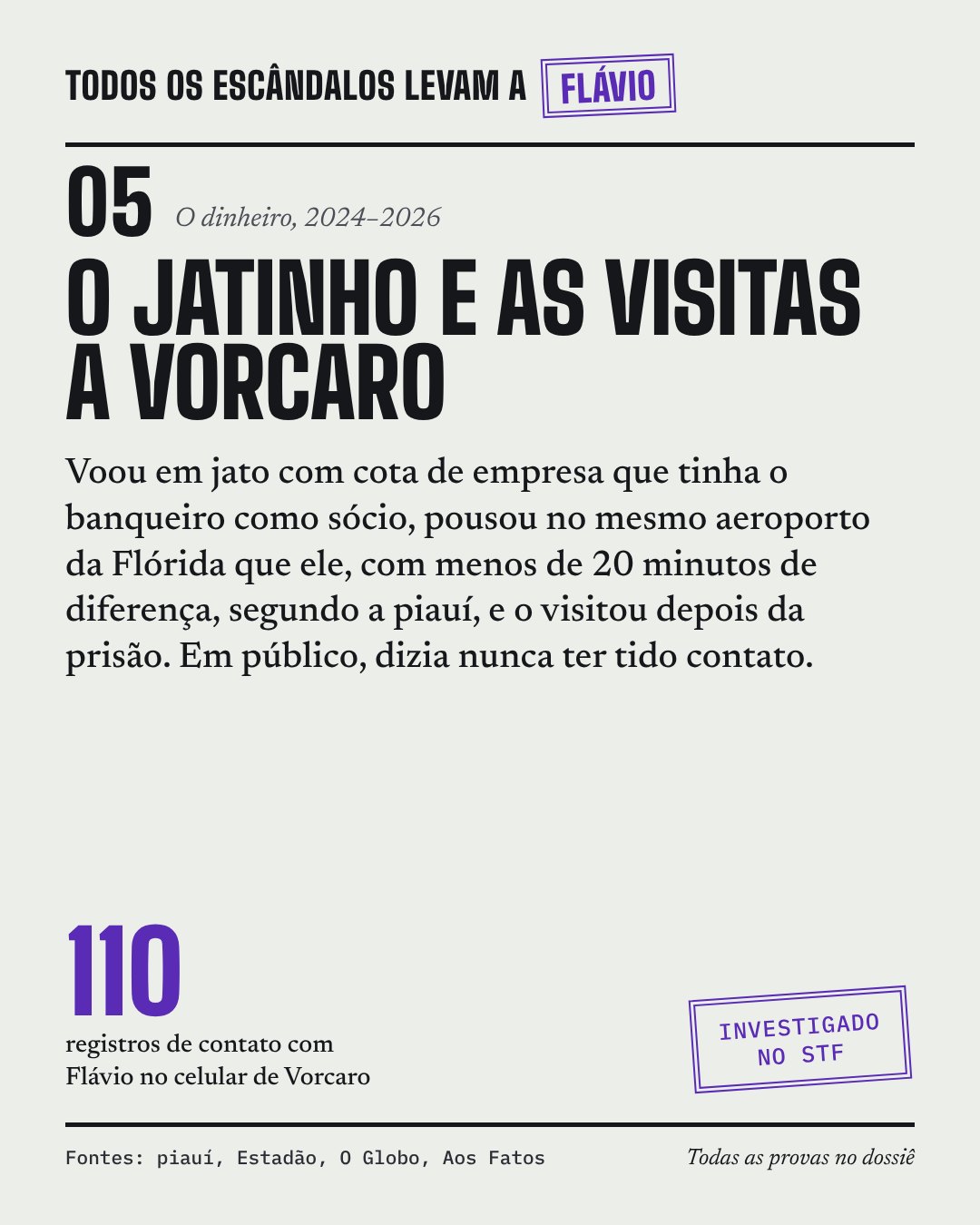 Card do caso 05, O jatinho e as visitas a Vorcaro
